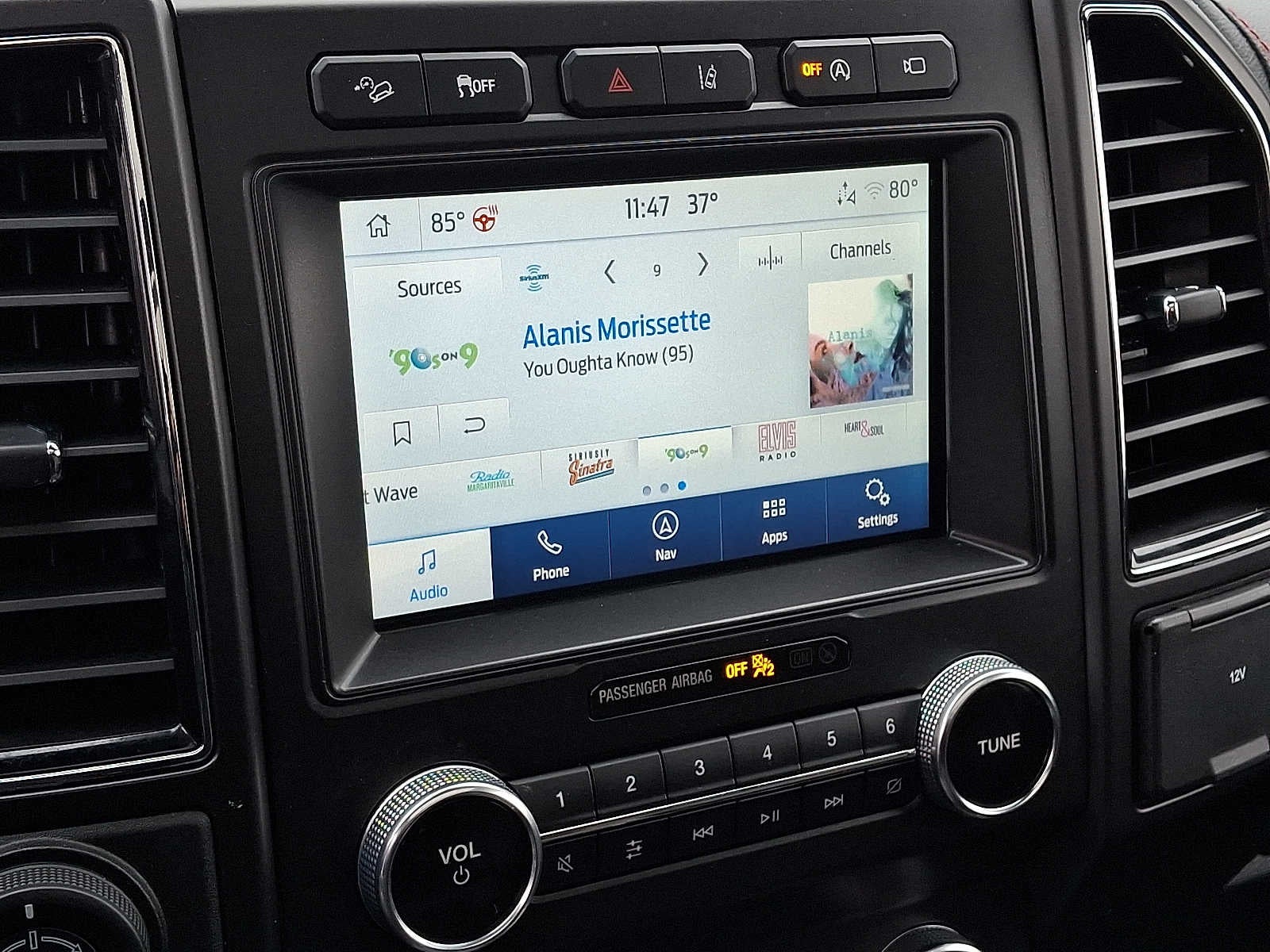 2020 Ford Expedition Limited 4x4