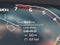2023 BMW X5 M50i Sports Activity Vehicle